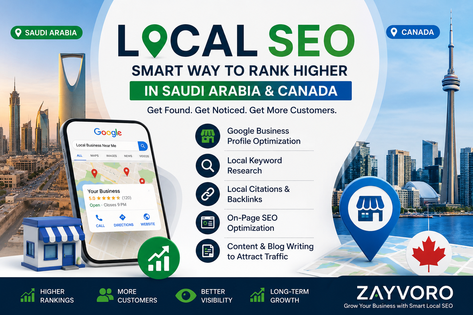 Local SEO