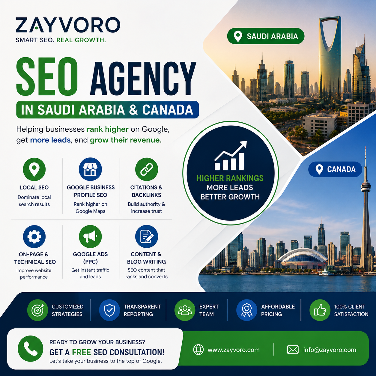 Top 5 Reasons Zayvoro is the Best SEO Agency in Saudi Arabia and Canada