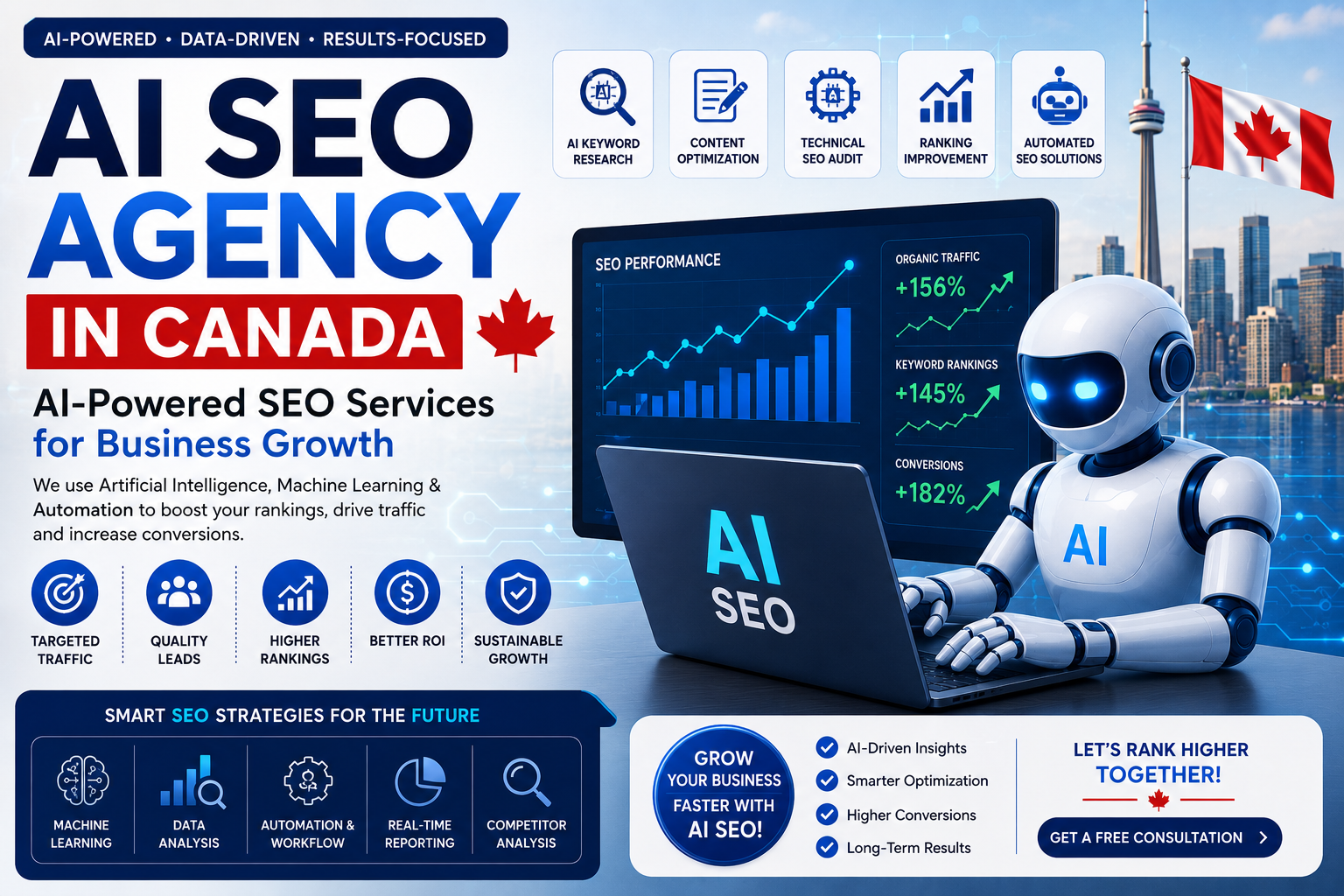 AI SEO Agency Canada