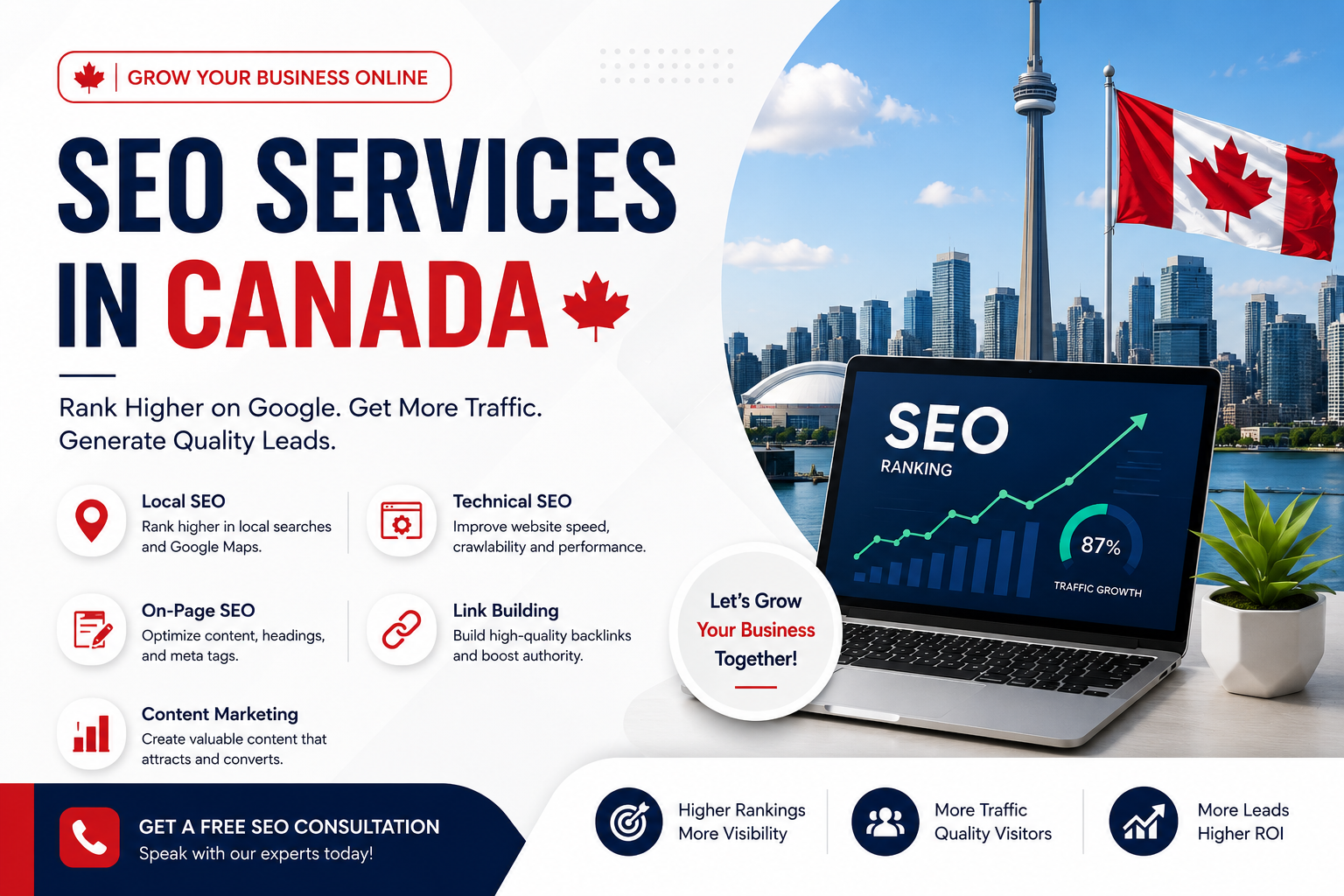 SEO Services in Canada — How to Rank Higher on Google in 2025