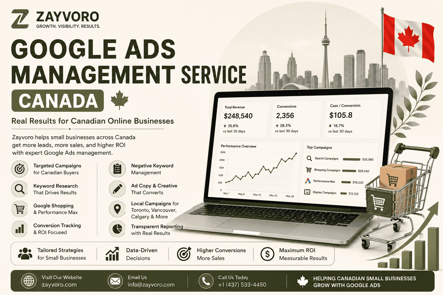 Google Ads