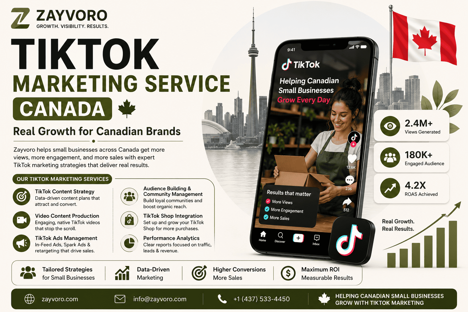 TikTok marketing