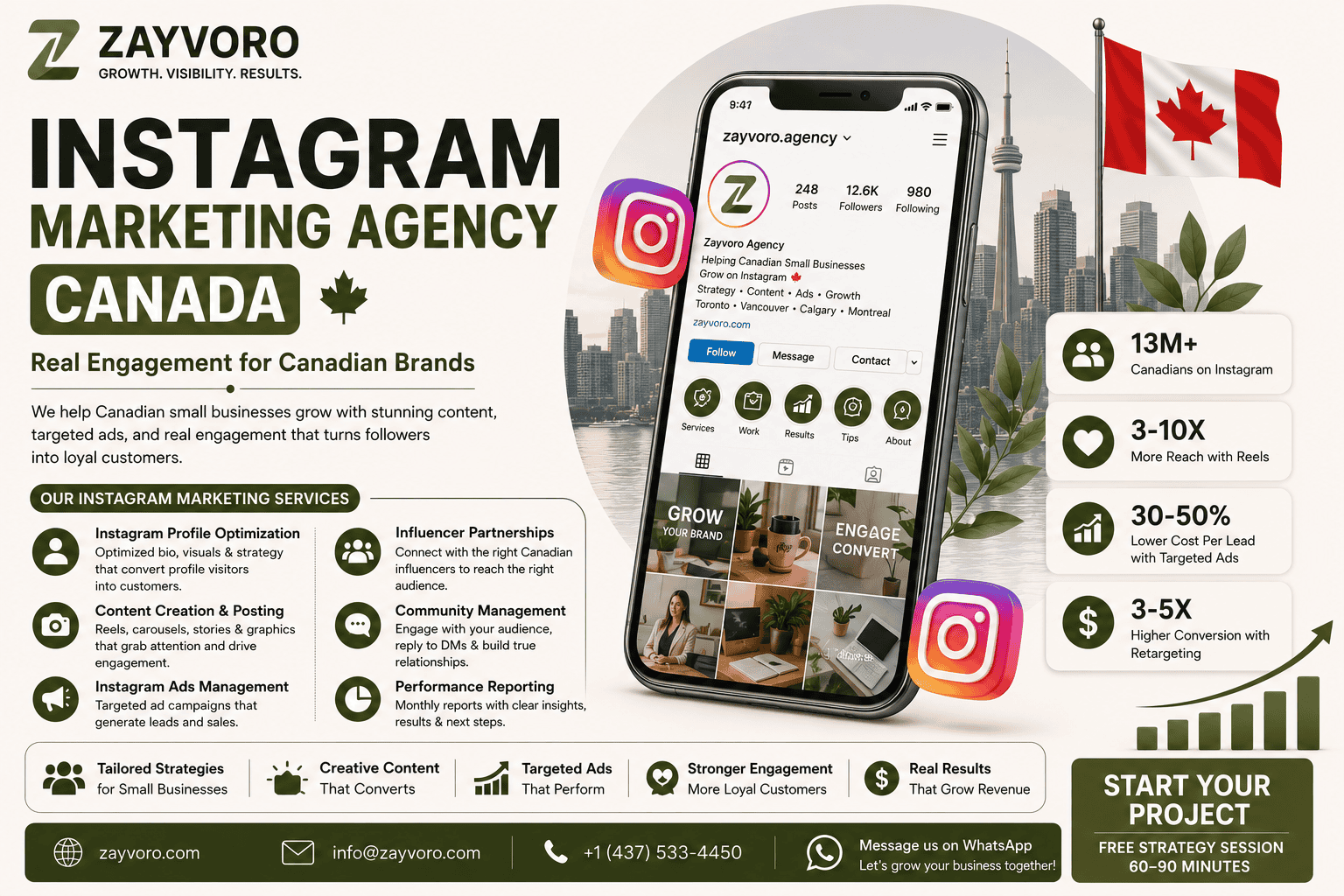 Instagram Marketing
